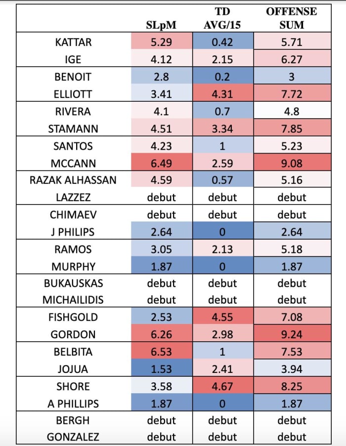 Screen Shot 2020-07-14 at 8.52.28 PM